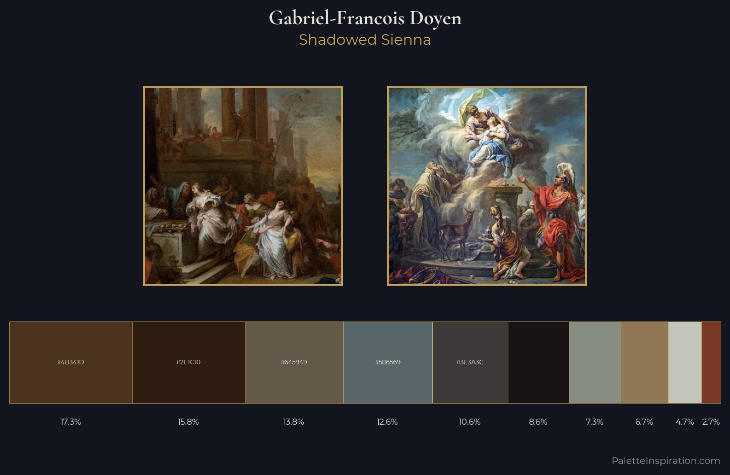 Gabriel-Francois Doyen Palette 1 — Shadowed Sienna