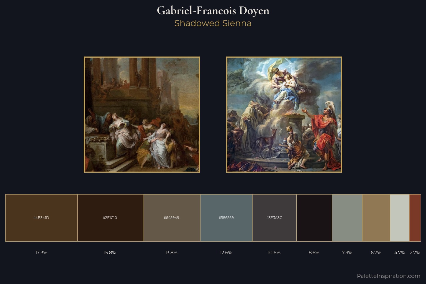Gabriel-Francois Doyen Master Palette — Shadowed Sienna