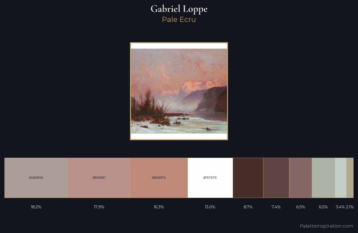 Gabriel Loppe Palette 1 — Pale Ecru