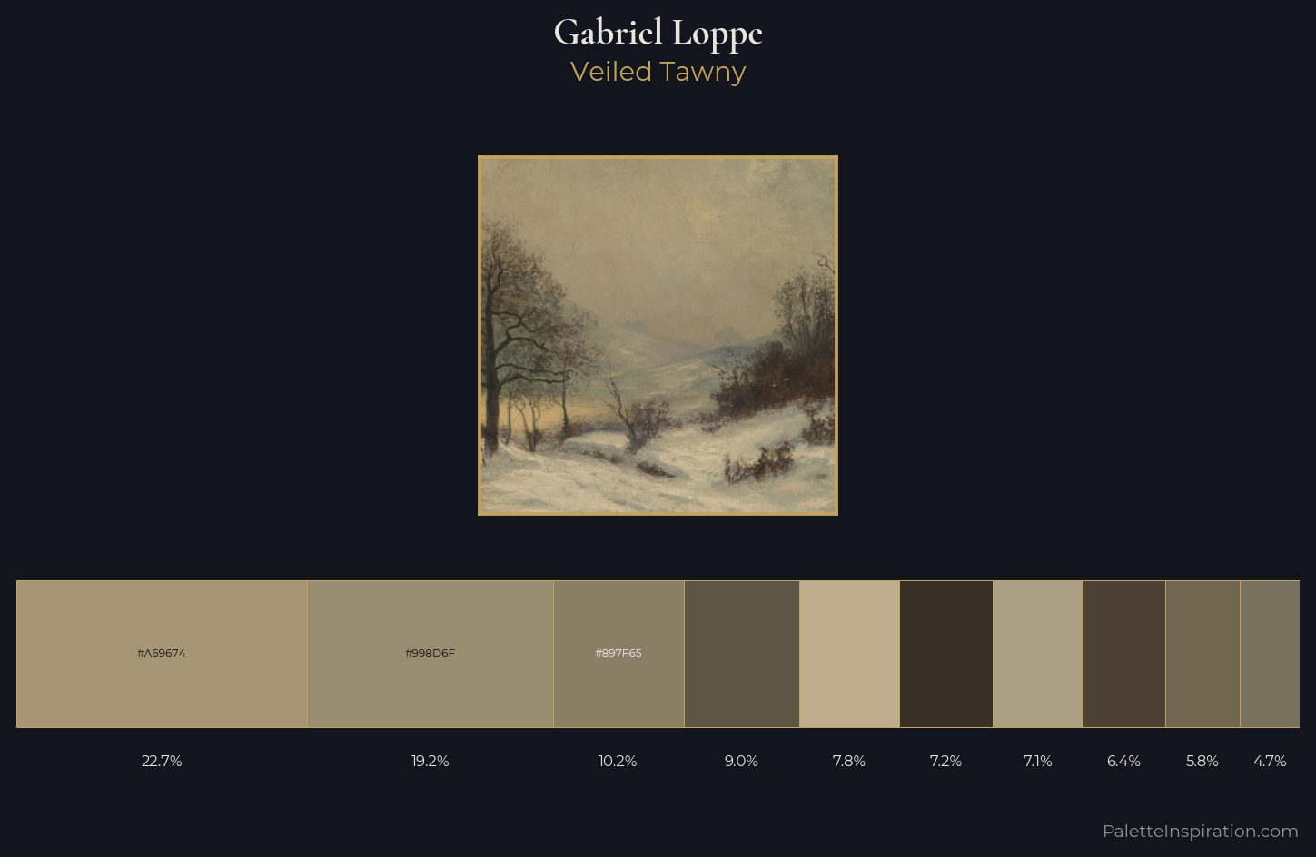 Gabriel Loppe Palette 2 — Veiled Tawny