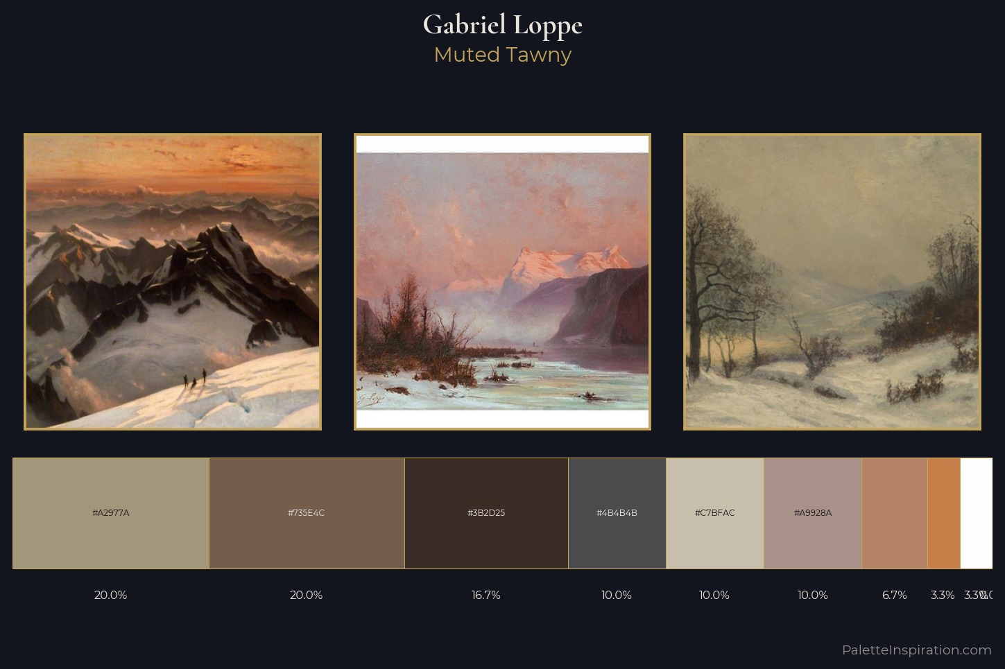 Gabriel Loppe Master Palette