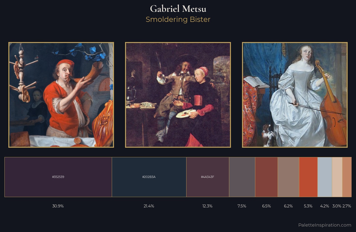 Gabriel Metsu Palette 1 — Smoldering Bister
