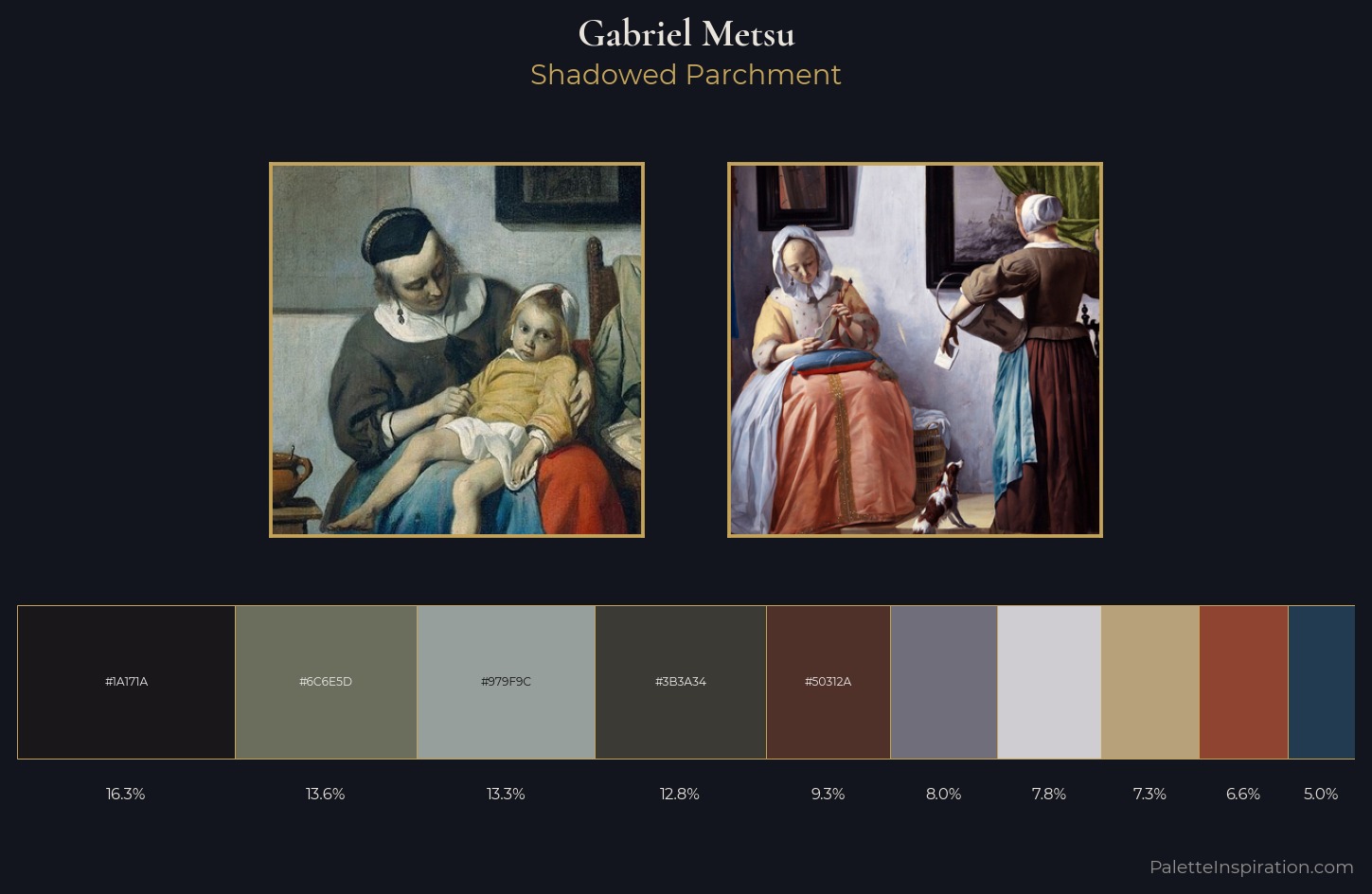 Gabriel Metsu Palette 3 — Shadowed Parchment