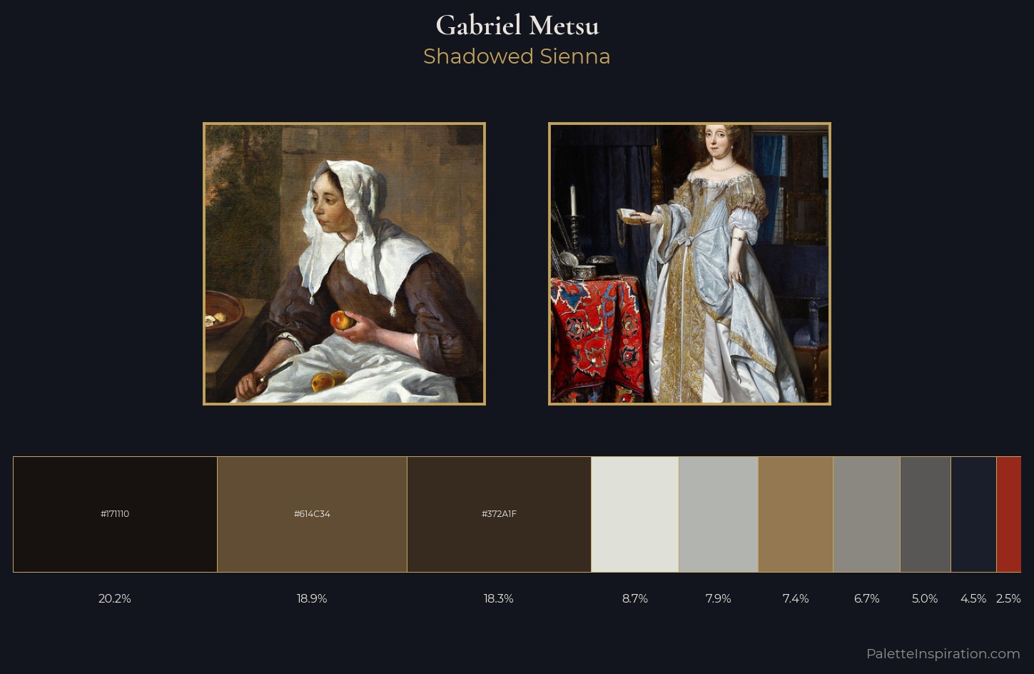 Gabriel Metsu Palette 4 — Shadowed Sienna
