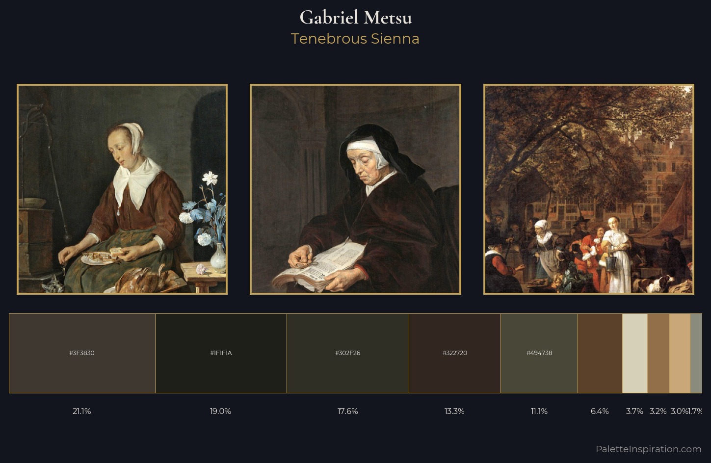 Gabriel Metsu Palette 6 — Tenebrous Sienna