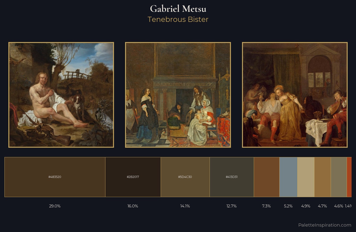 Gabriel Metsu Palette 7 — Tenebrous Bister