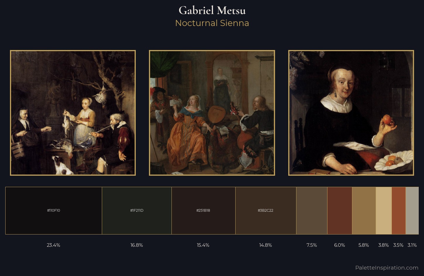 Gabriel Metsu Palette 8 — Nocturnal Sienna