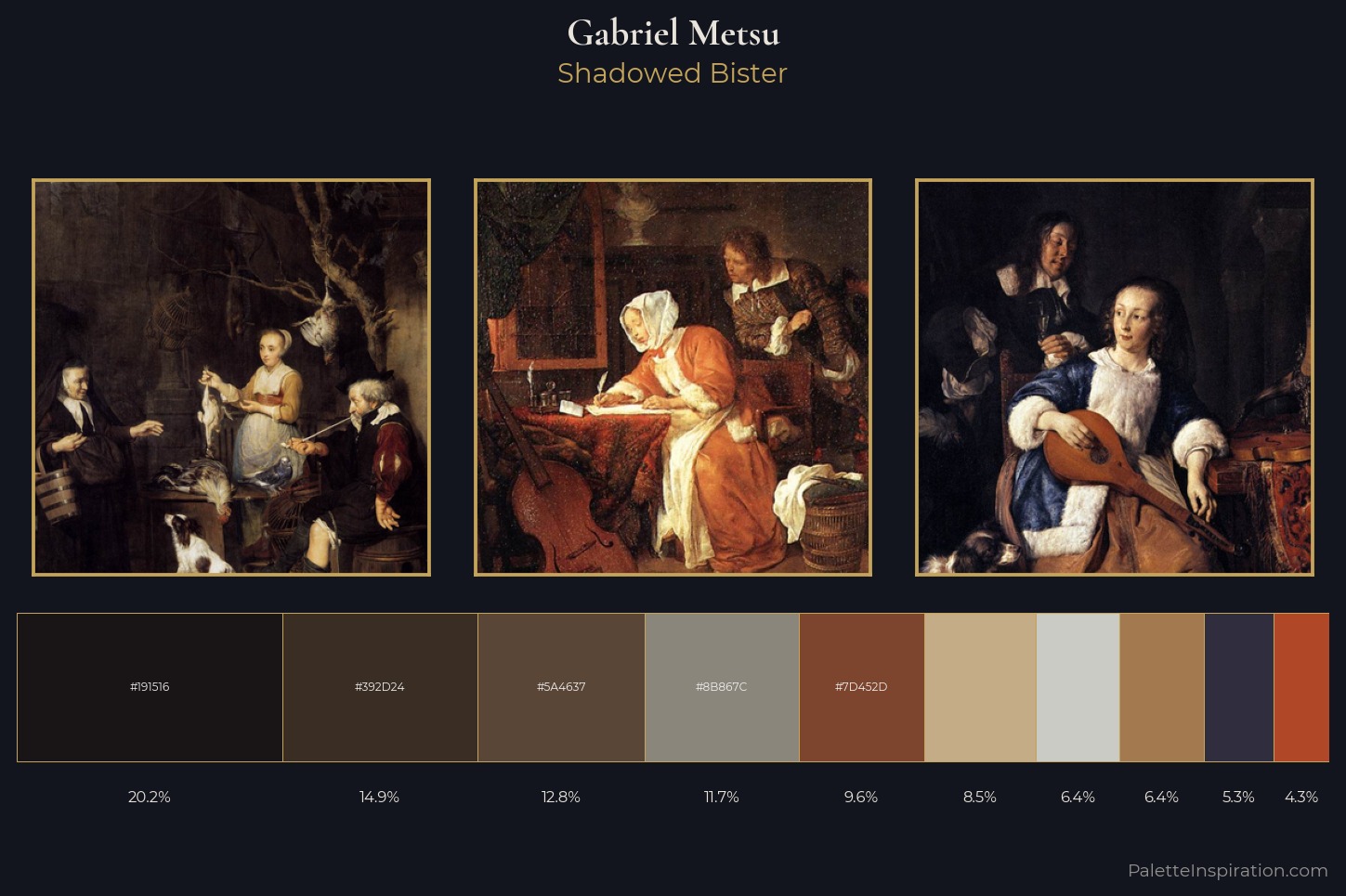 Gabriel Metsu Master Palette — Shadowed Bister