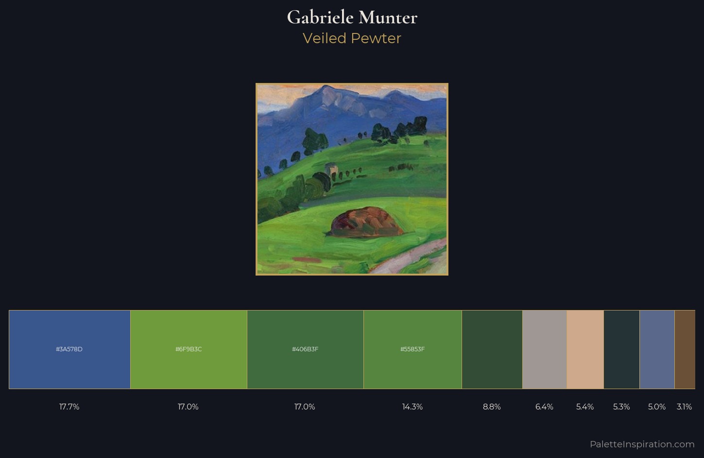 Gabriele Munter Palette 2 — Veiled Pewter