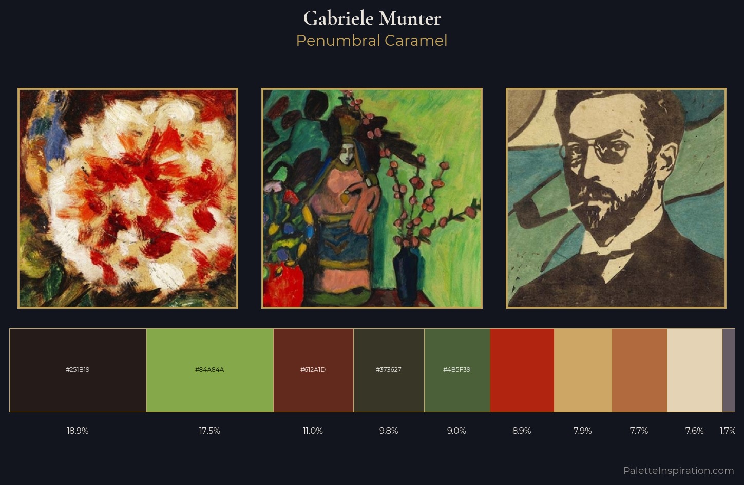 Gabriele Munter Palette 3 — Penumbral Caramel