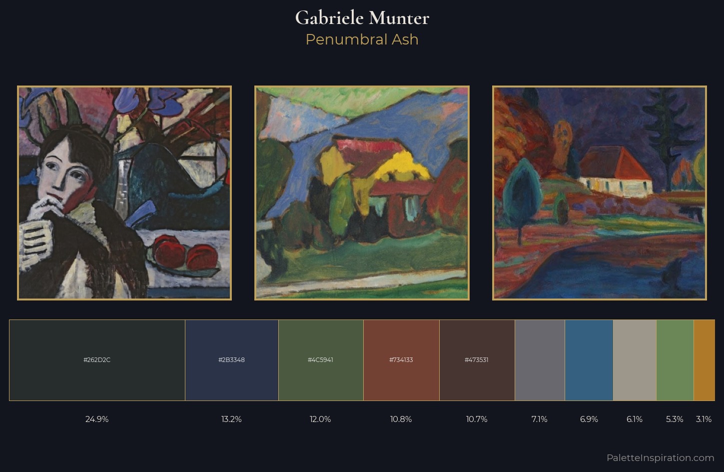 Gabriele Munter Palette 4 — Penumbral Ash
