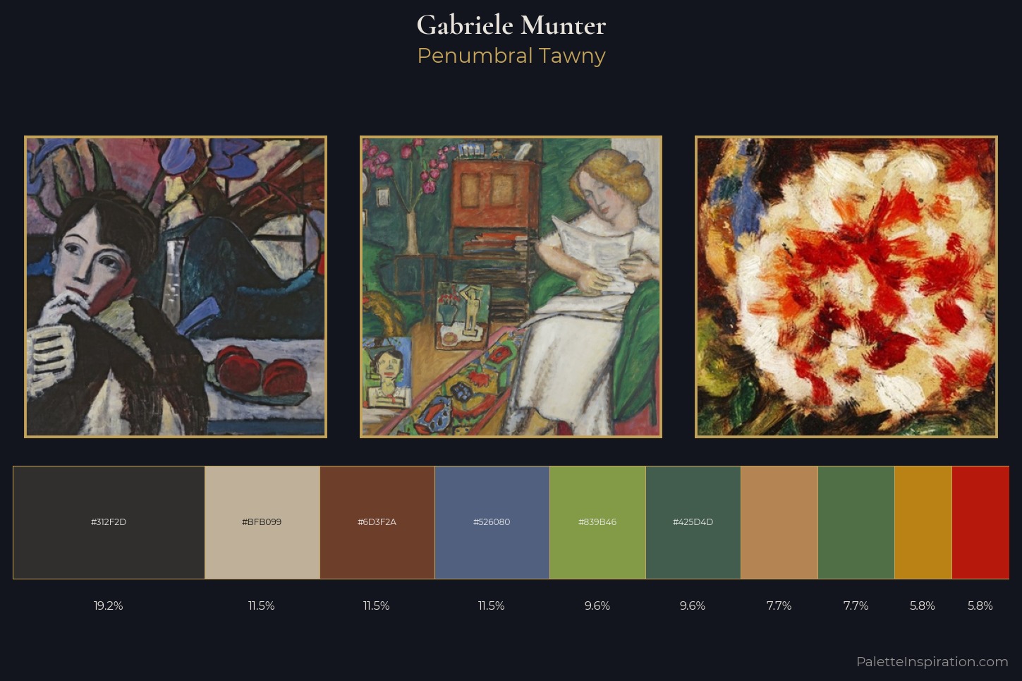 Gabriele Munter Master Palette — Penumbral Tawny