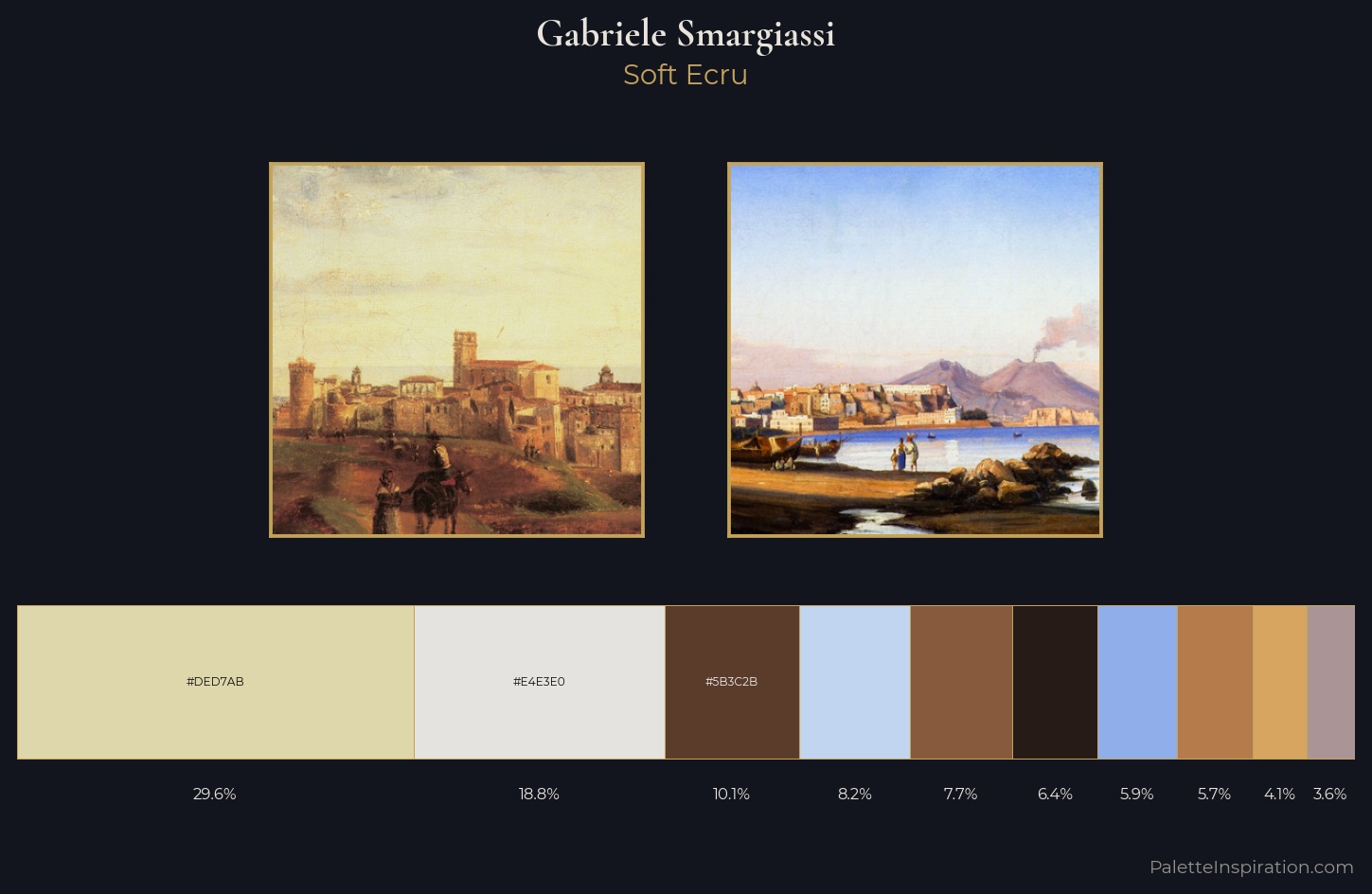 Gabriele Smargiassi Palette 1 — Soft Ecru