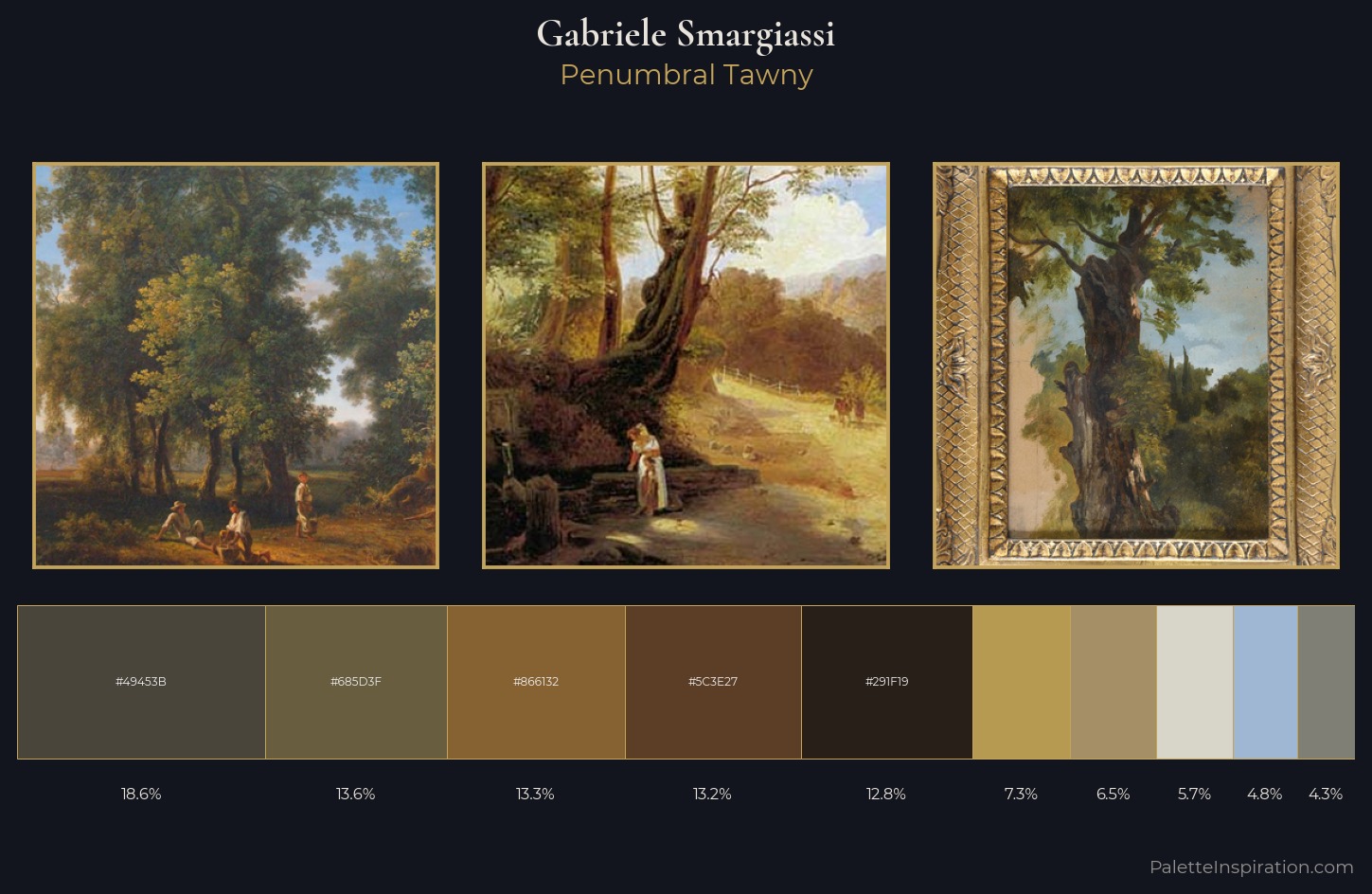 Gabriele Smargiassi Palette 2 — Penumbral Tawny