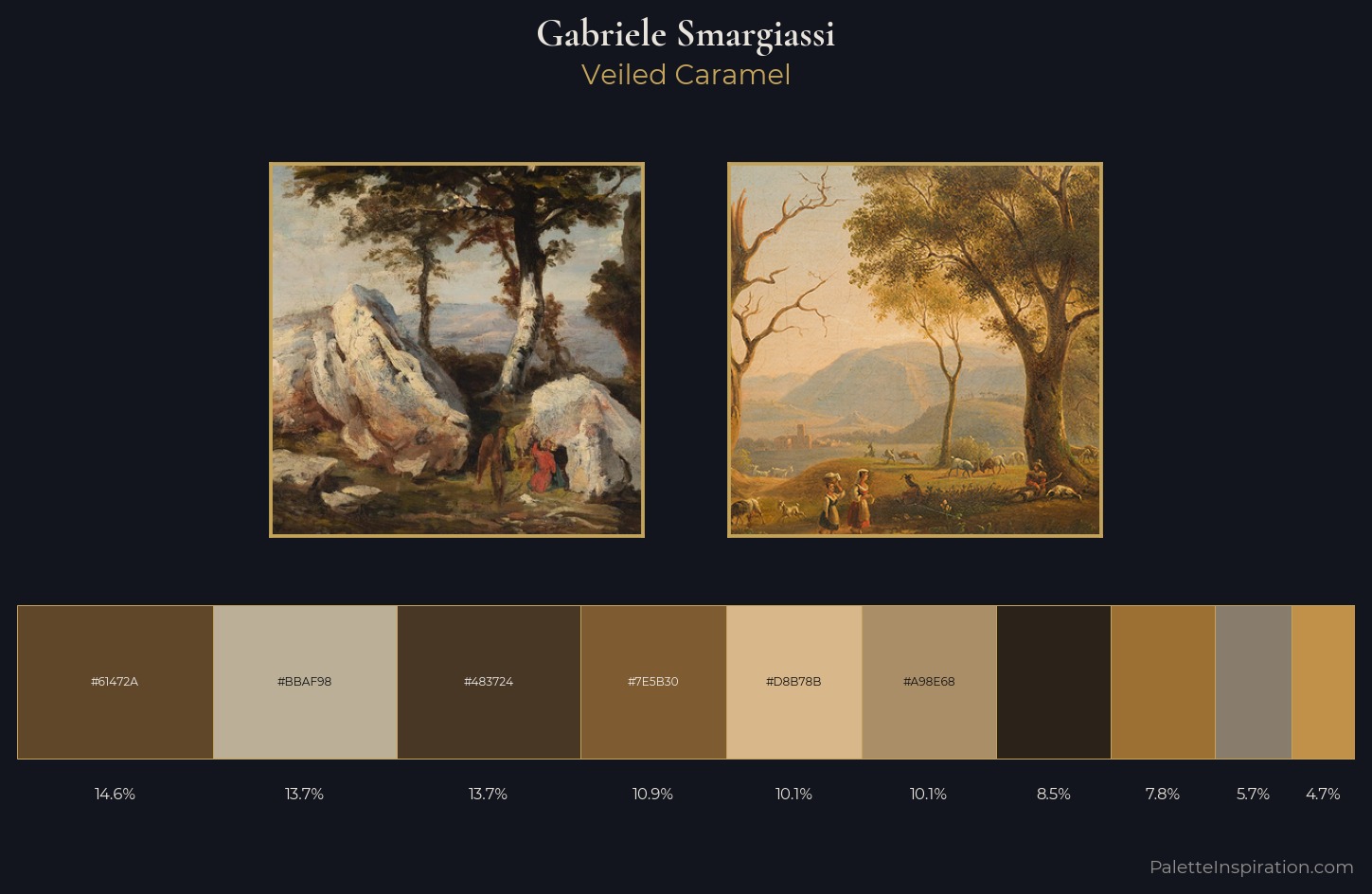 Gabriele Smargiassi Palette 4 — Veiled Caramel