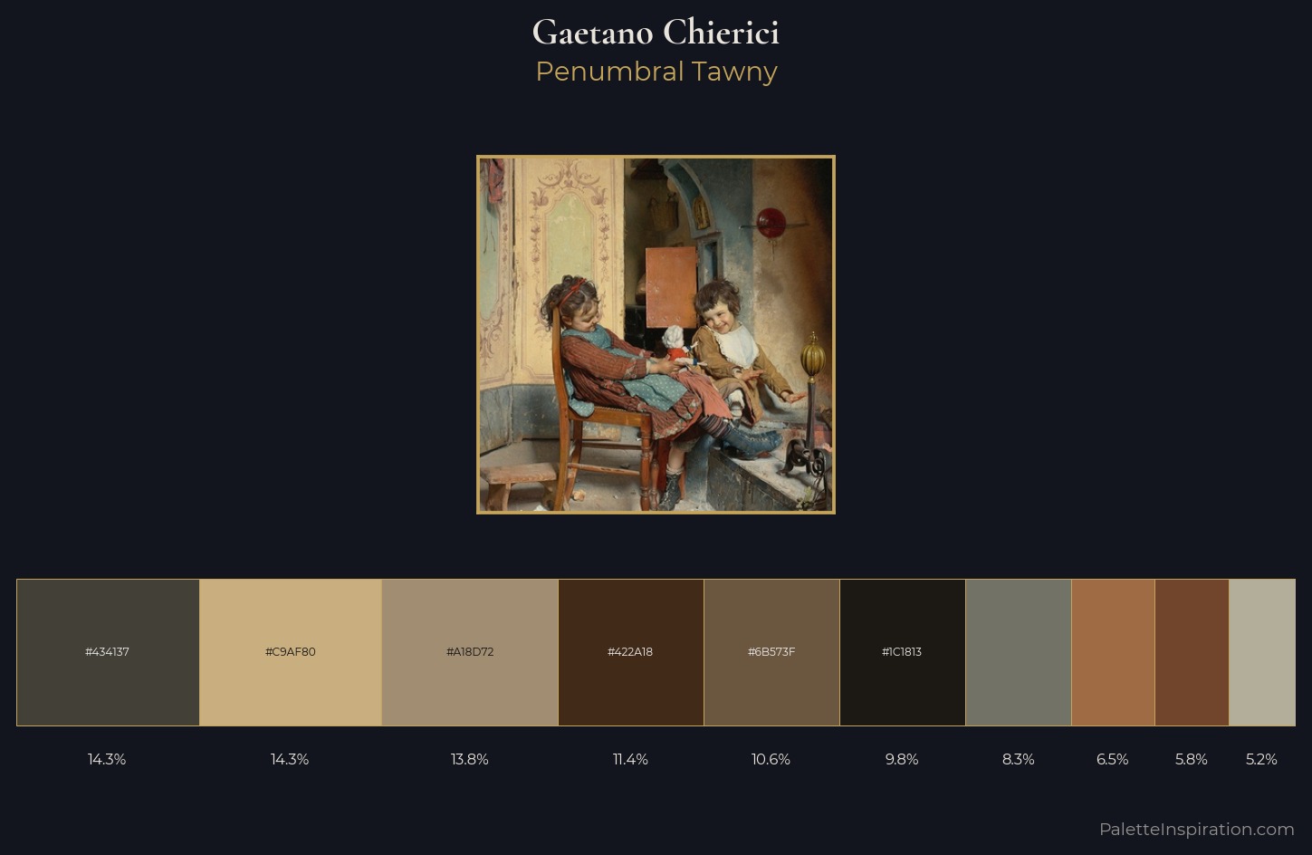 Gaetano Chierici Palette 1 — Penumbral Tawny
