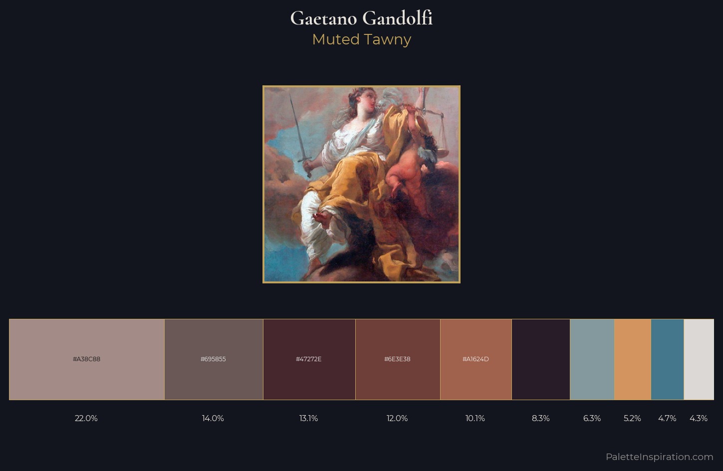 Gaetano Gandolfi Palette 2 — Muted Tawny