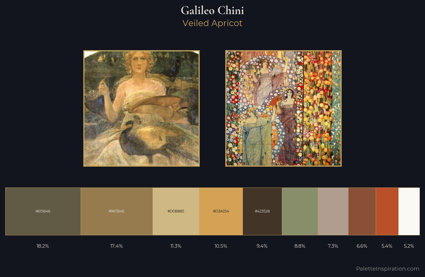 Galileo Chini Palette 1 — Veiled Apricot