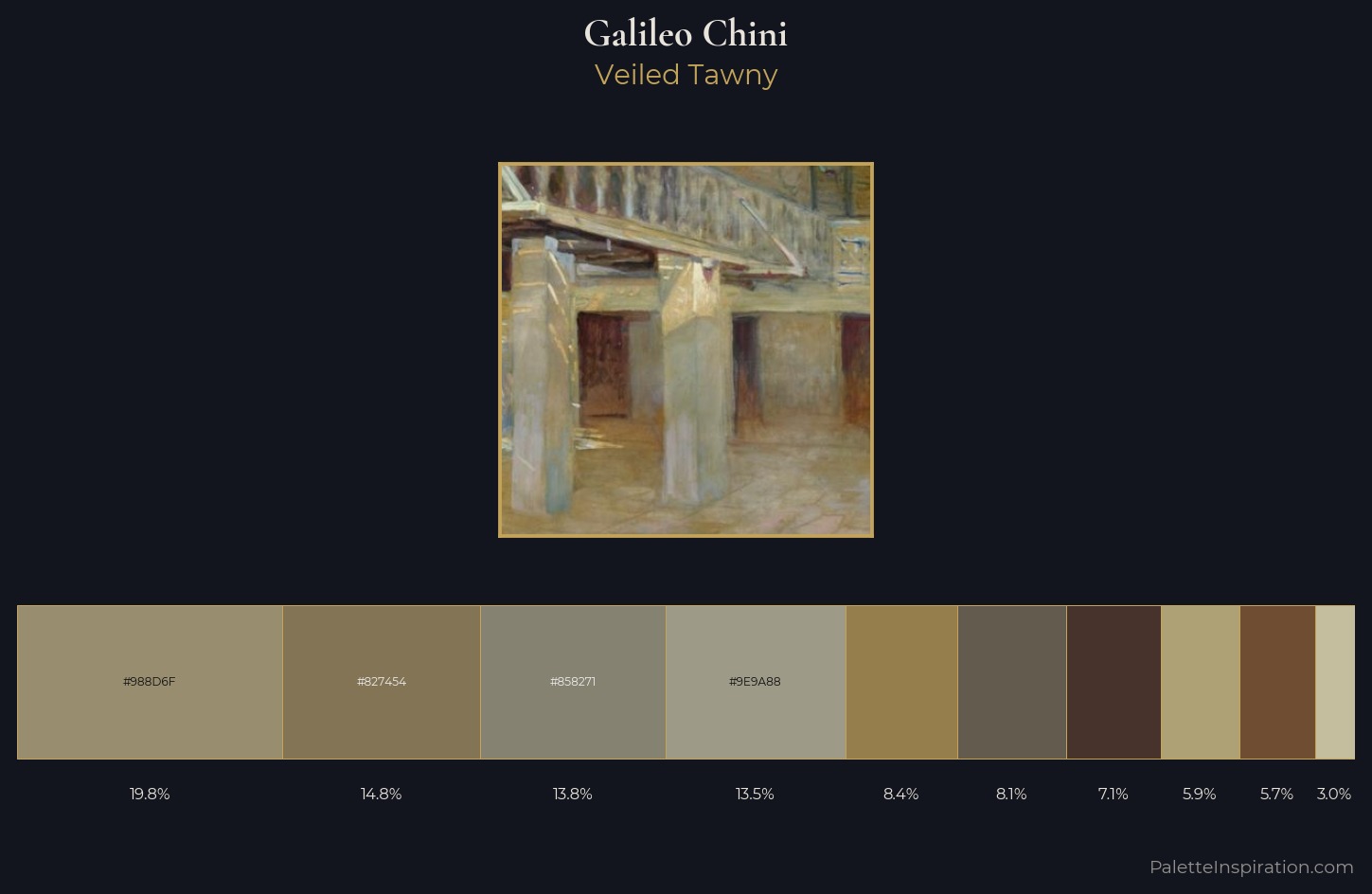Galileo Chini Palette 2 — Veiled Tawny