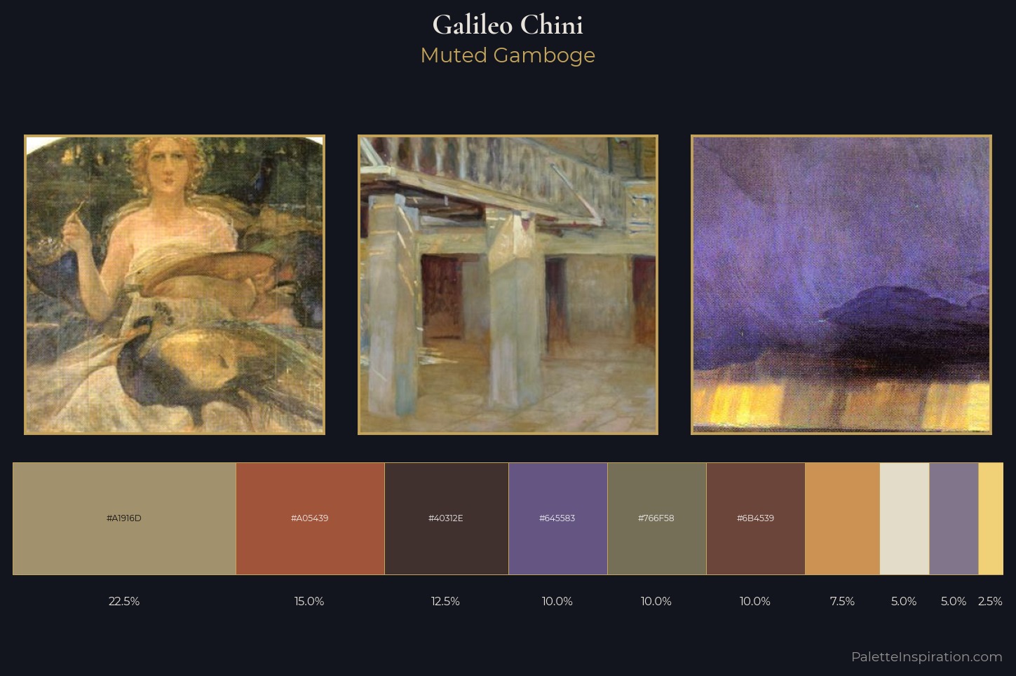 Galileo Chini Master Palette — Muted Gamboge
