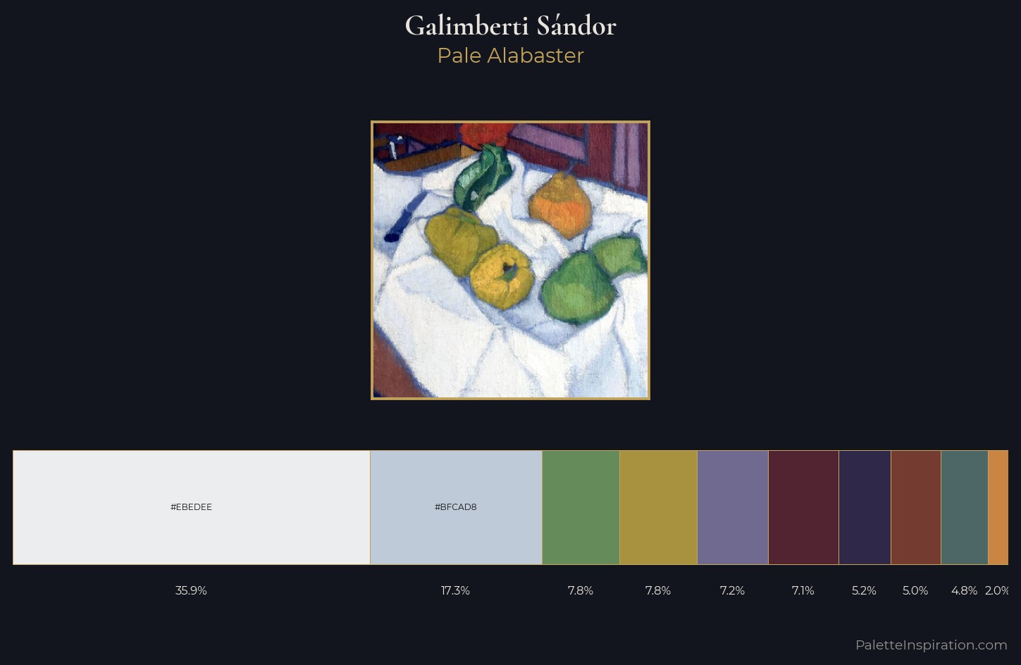 Galimberti Sándor Palette 3 — Pale Alabaster