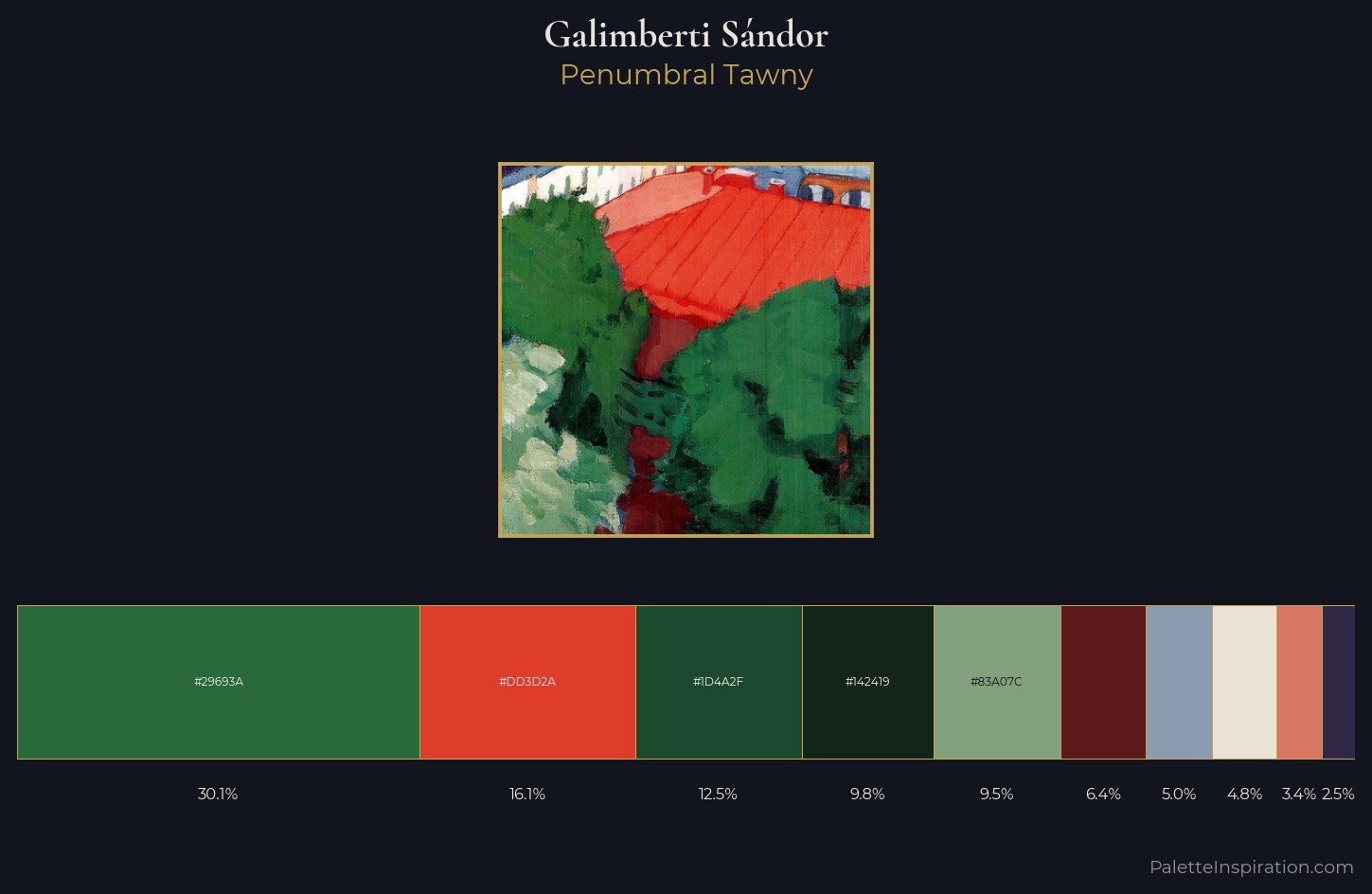 Galimberti Sándor Palette 5 — Penumbral Tawny