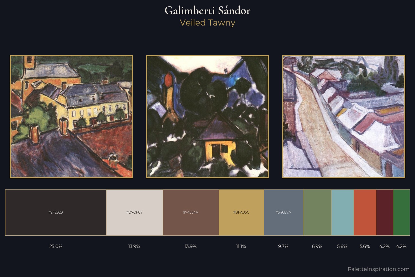 Galimberti Sándor Master Palette