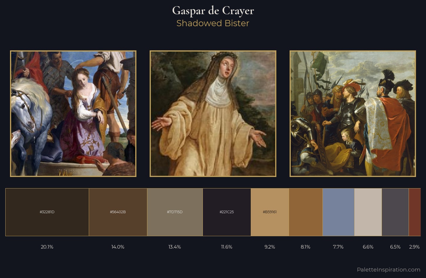 Gaspar de Crayer Palette 3 — Shadowed Bister