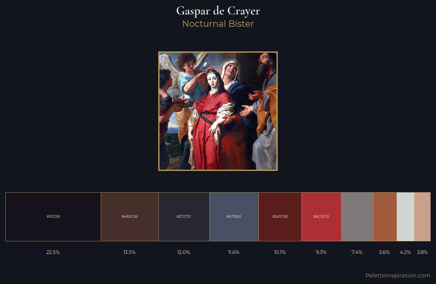 Gaspar de Crayer Palette 4 — Nocturnal Bister