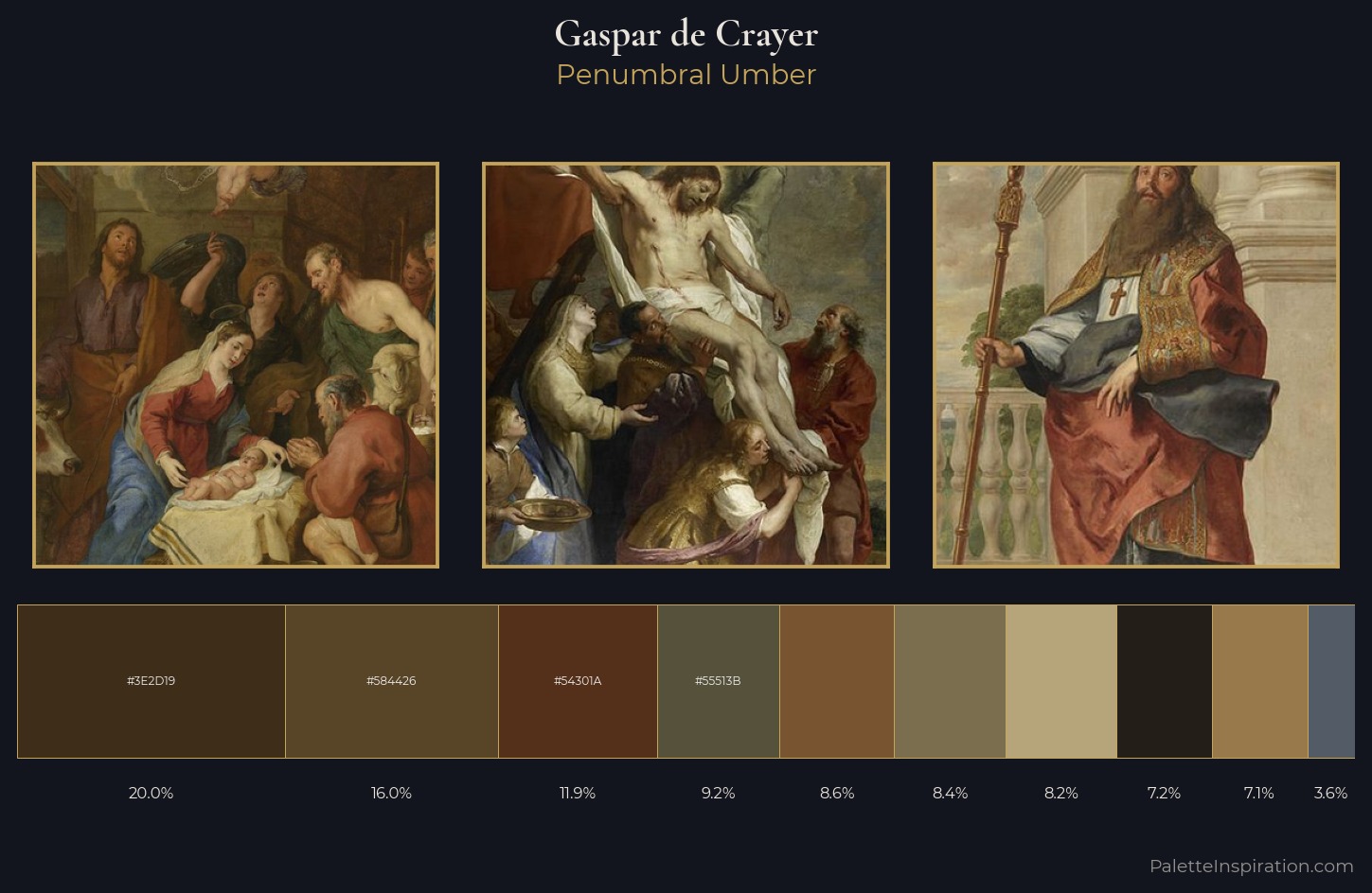 Gaspar de Crayer Palette 5 — Penumbral Umber