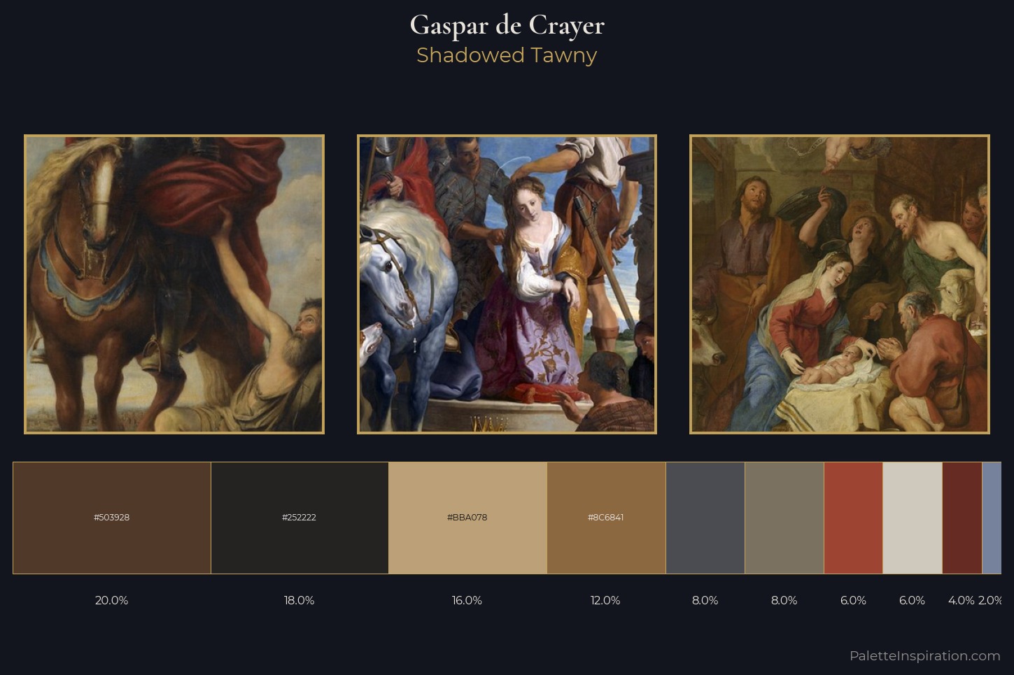 Gaspar de Crayer Master Palette