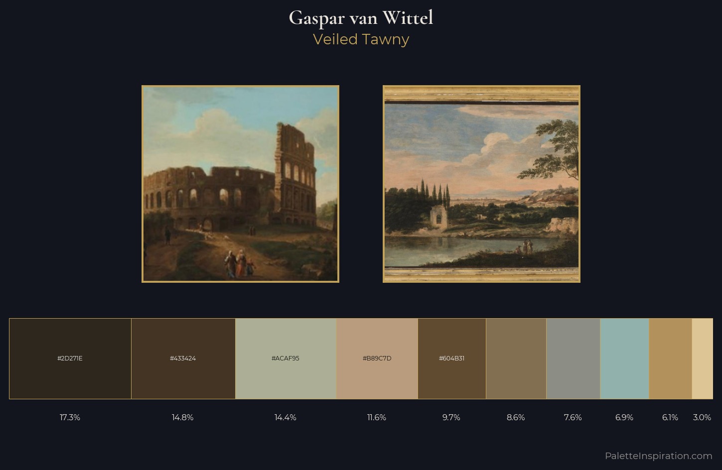 Gaspar van Wittel Palette 3 — Veiled Tawny