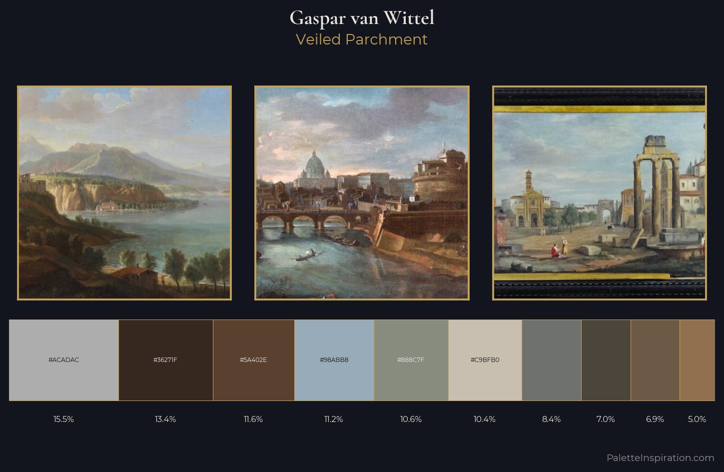 Gaspar van Wittel Palette 4 — Veiled Parchment