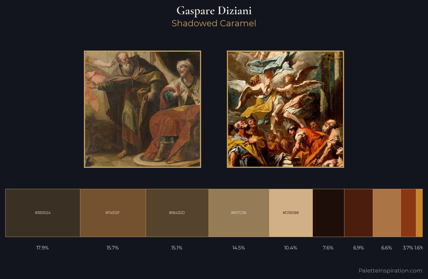 Gaspare Diziani Palette 2 — Shadowed Caramel