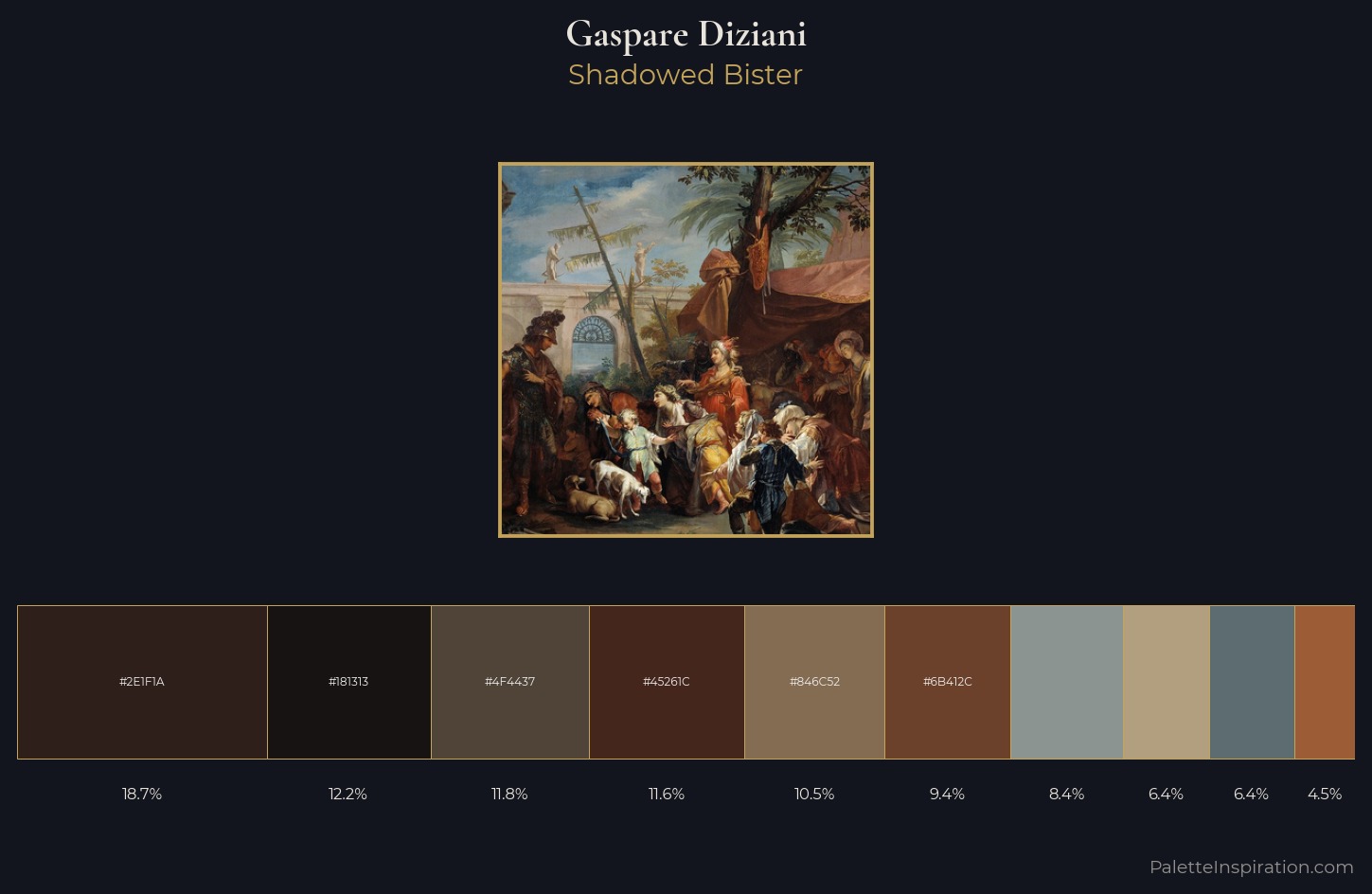 Gaspare Diziani Palette 3 — Shadowed Bister