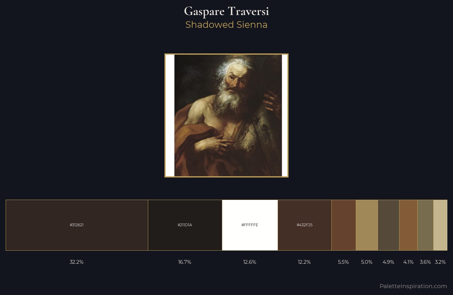 Gaspare Traversi Palette 1 — Shadowed Sienna