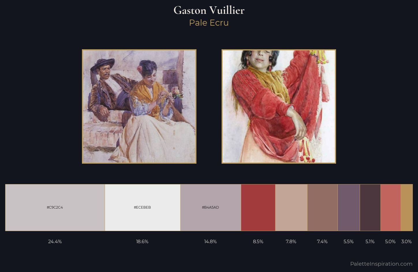 Gaston Vuillier Palette 2 — Pale Ecru