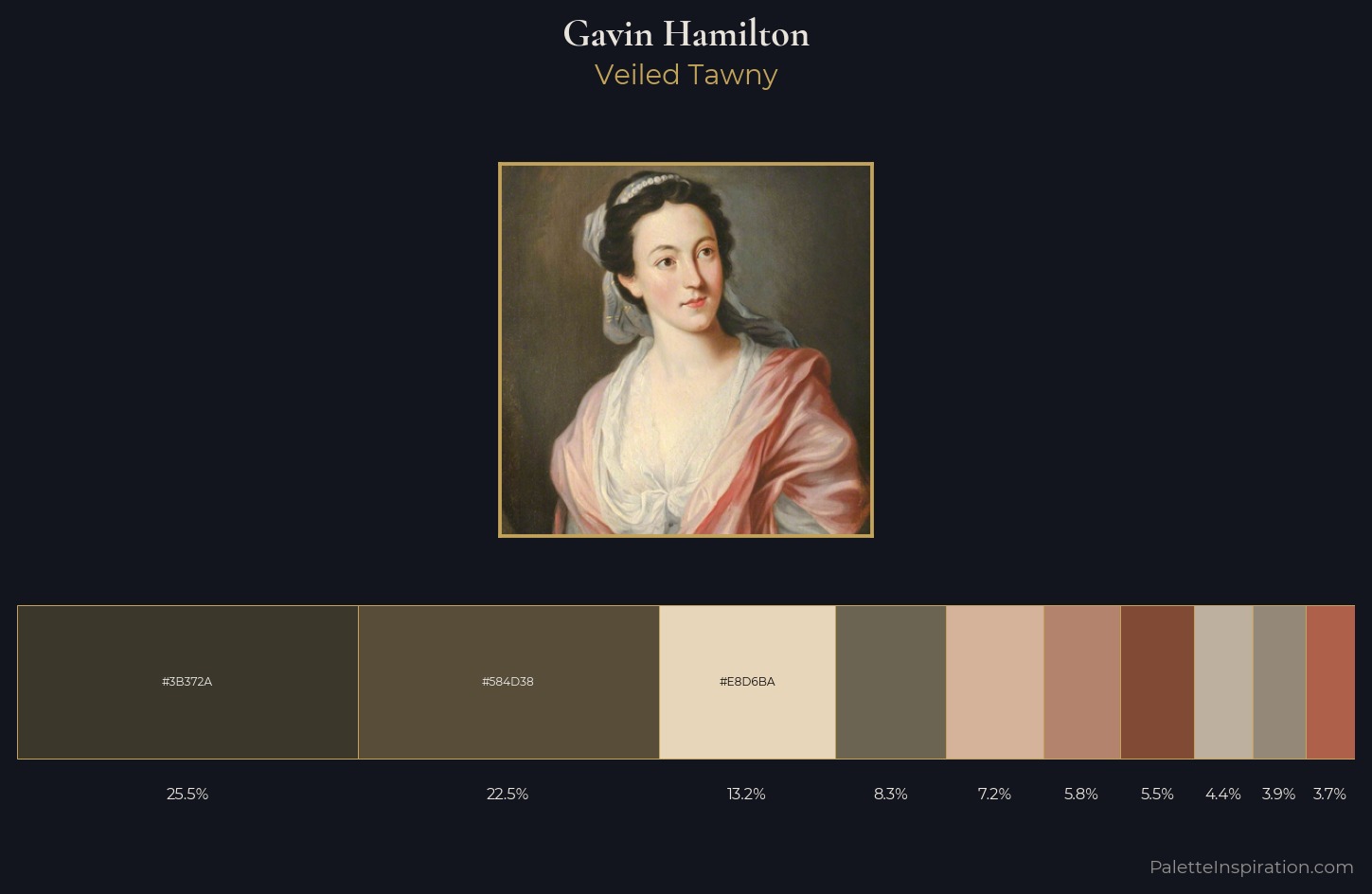 Gavin Hamilton Palette 1 — Veiled Tawny