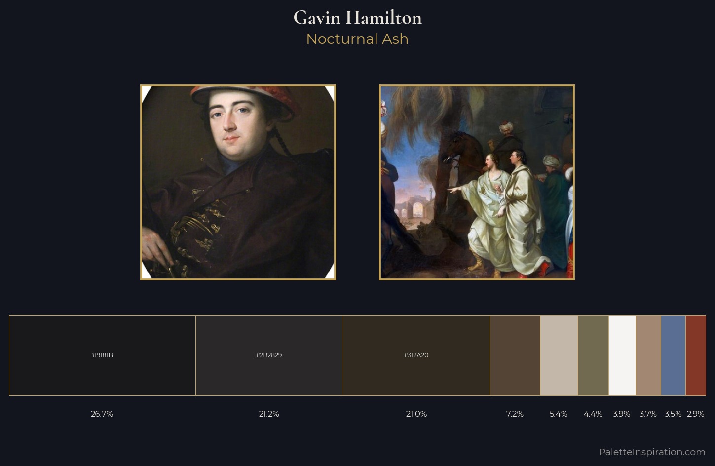 Gavin Hamilton Palette 2 — Nocturnal Ash