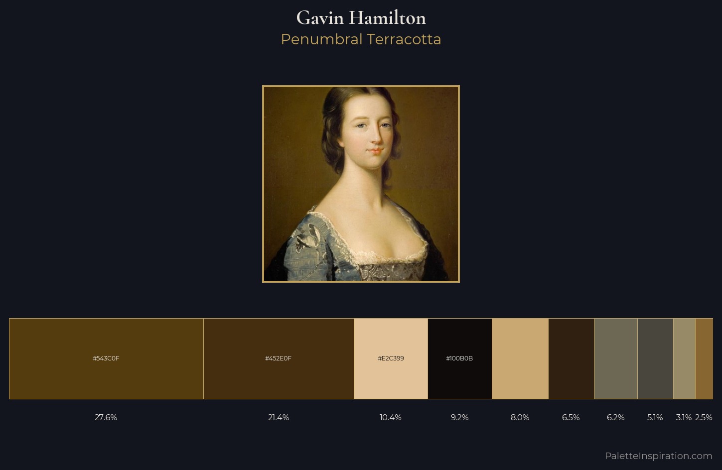 Gavin Hamilton Palette 3 — Penumbral Terracotta