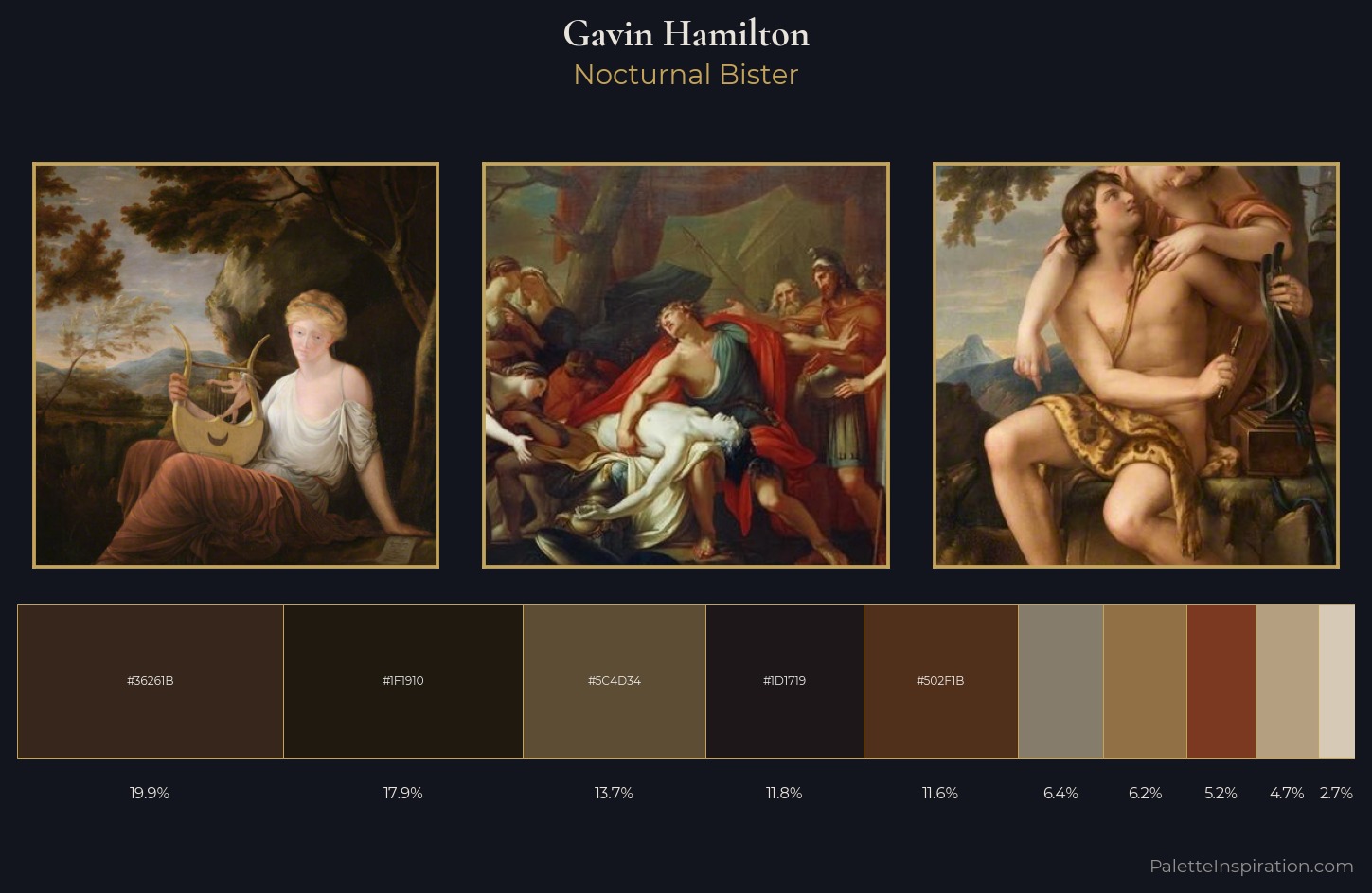 Gavin Hamilton Palette 4 — Nocturnal Bister