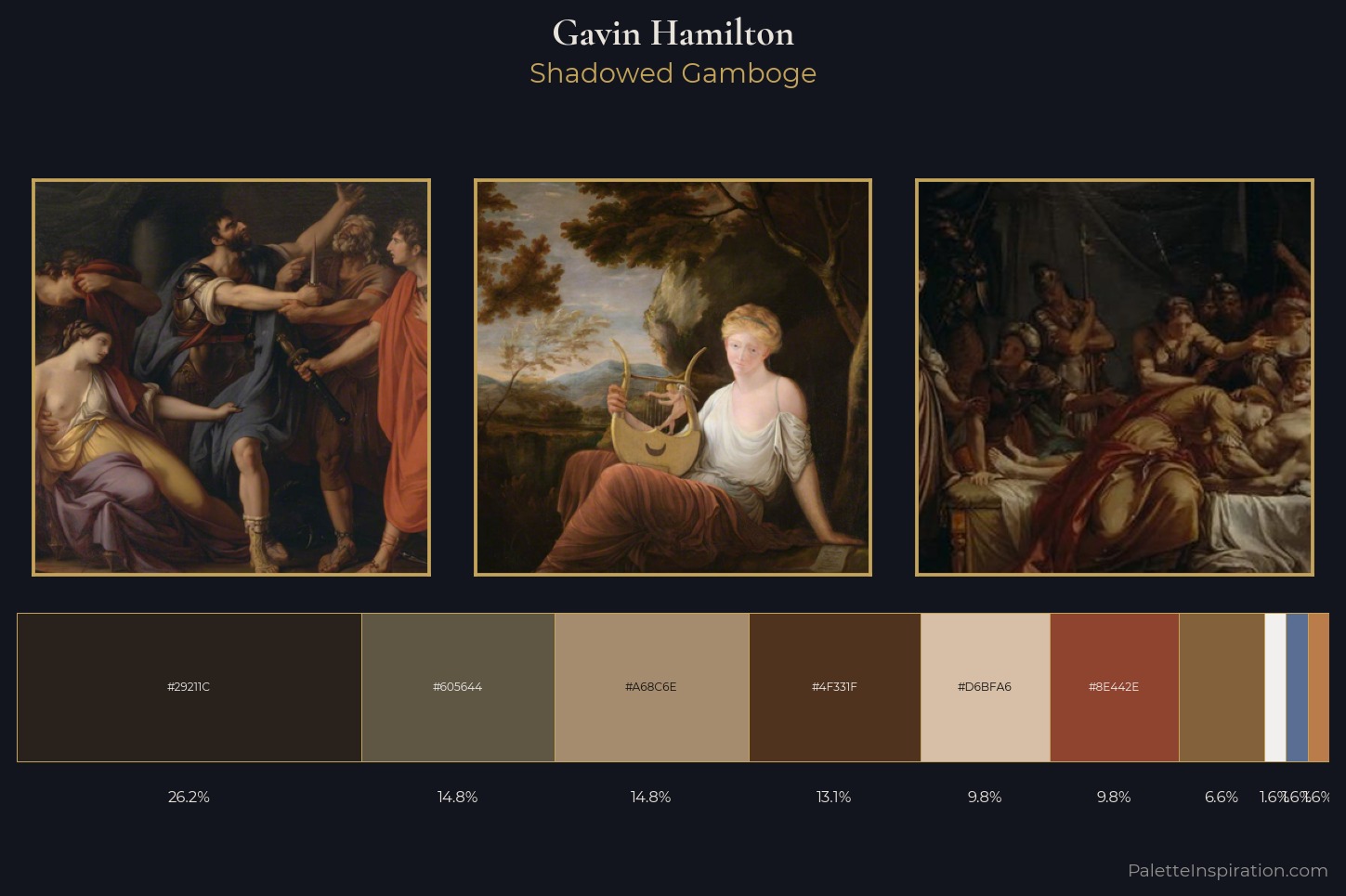 Gavin Hamilton Master Palette