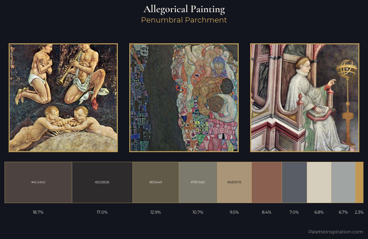 allegorical painting Palette 11 — Penumbral Parchment