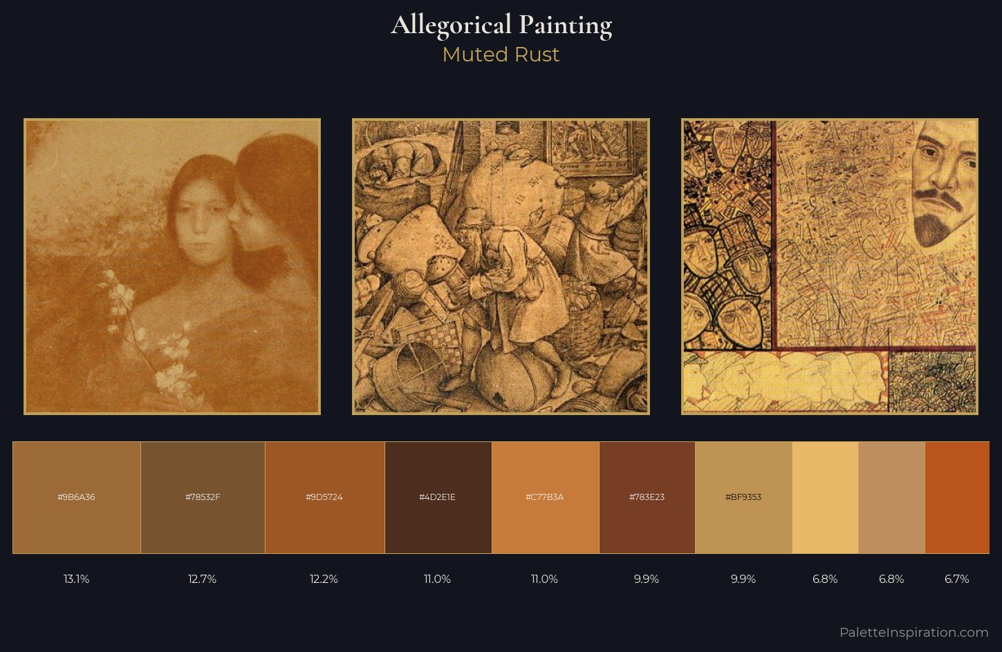 allegorical painting Palette 14 — Muted Rust