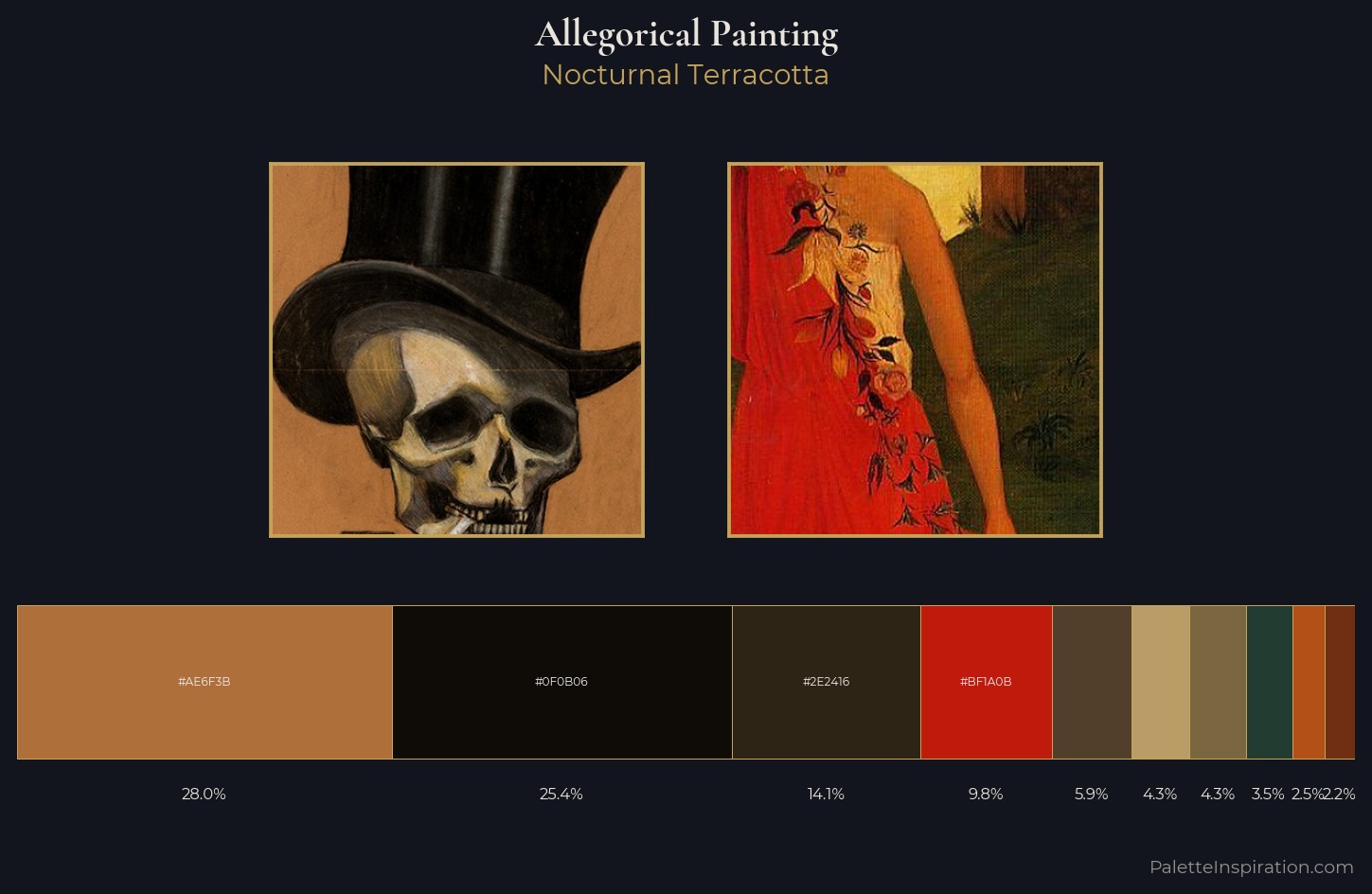 allegorical painting Palette 35 — Nocturnal Terracotta