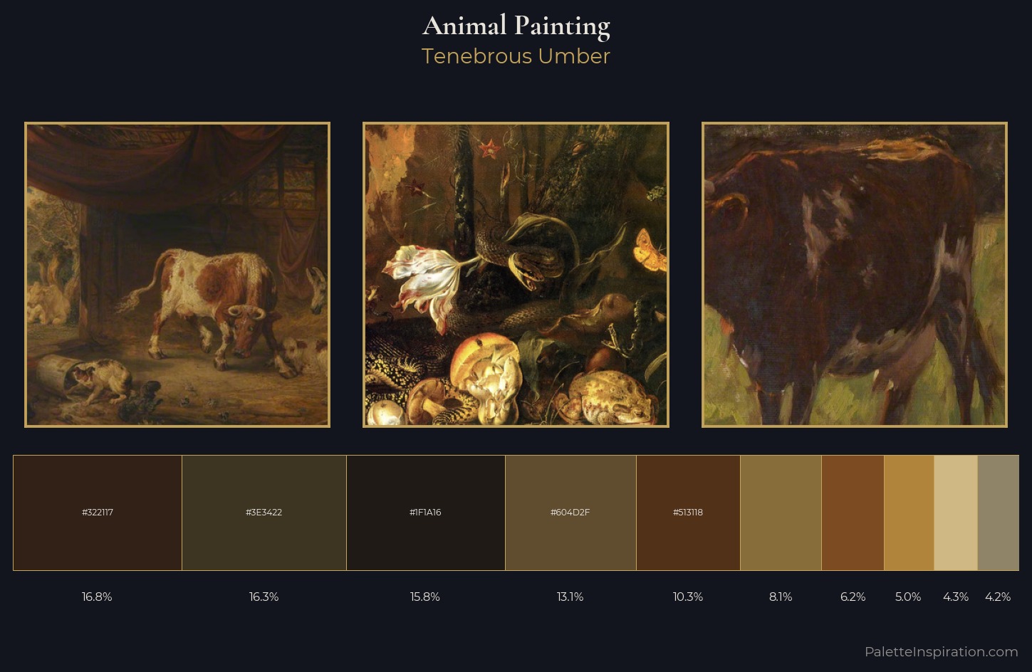 animal painting Palette 28 — Tenebrous Umber
