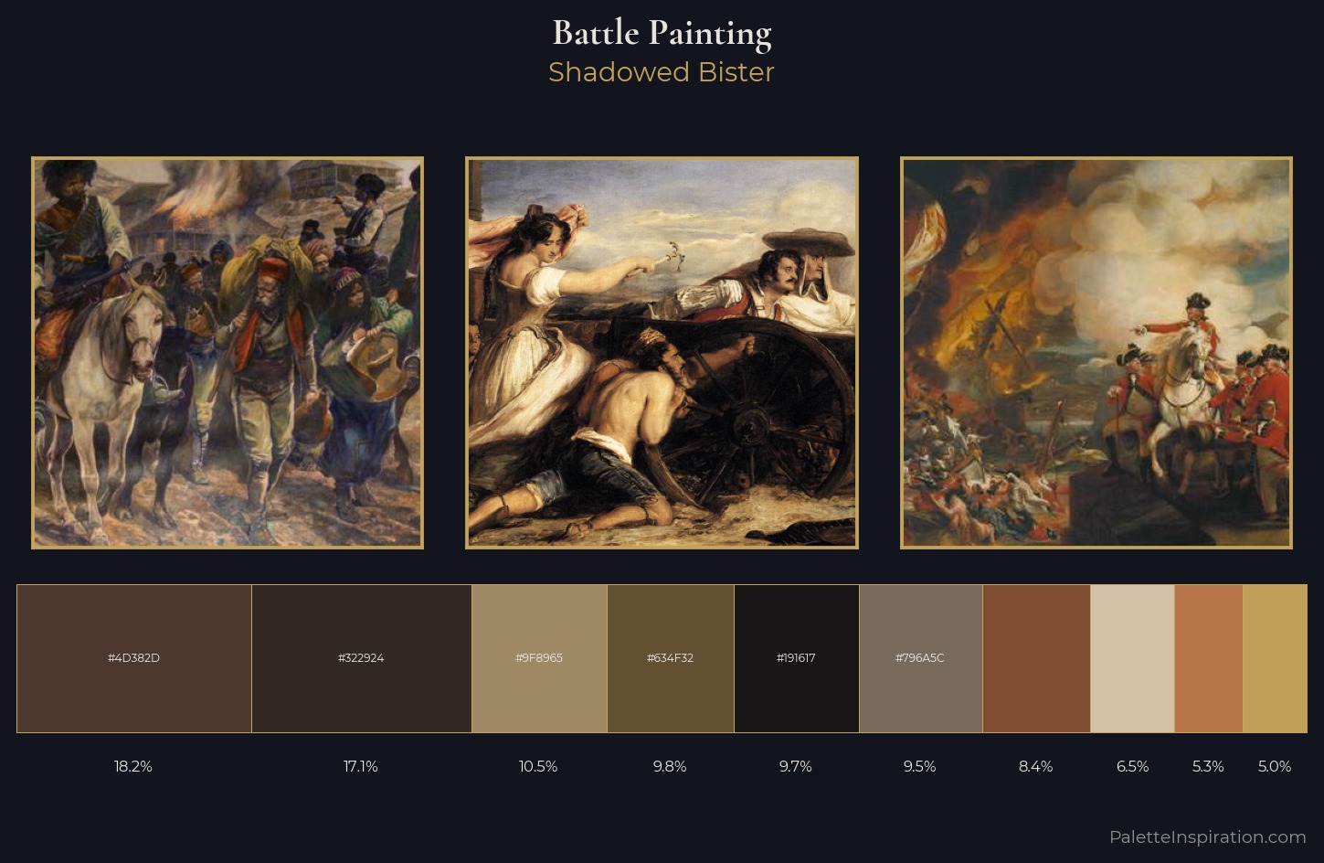 battle painting Palette 23 — Shadowed Bister