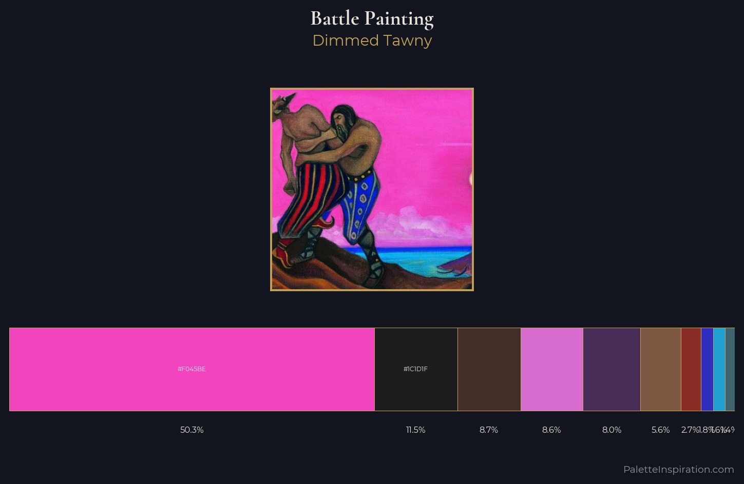 battle painting Palette 24 — Dimmed Tawny