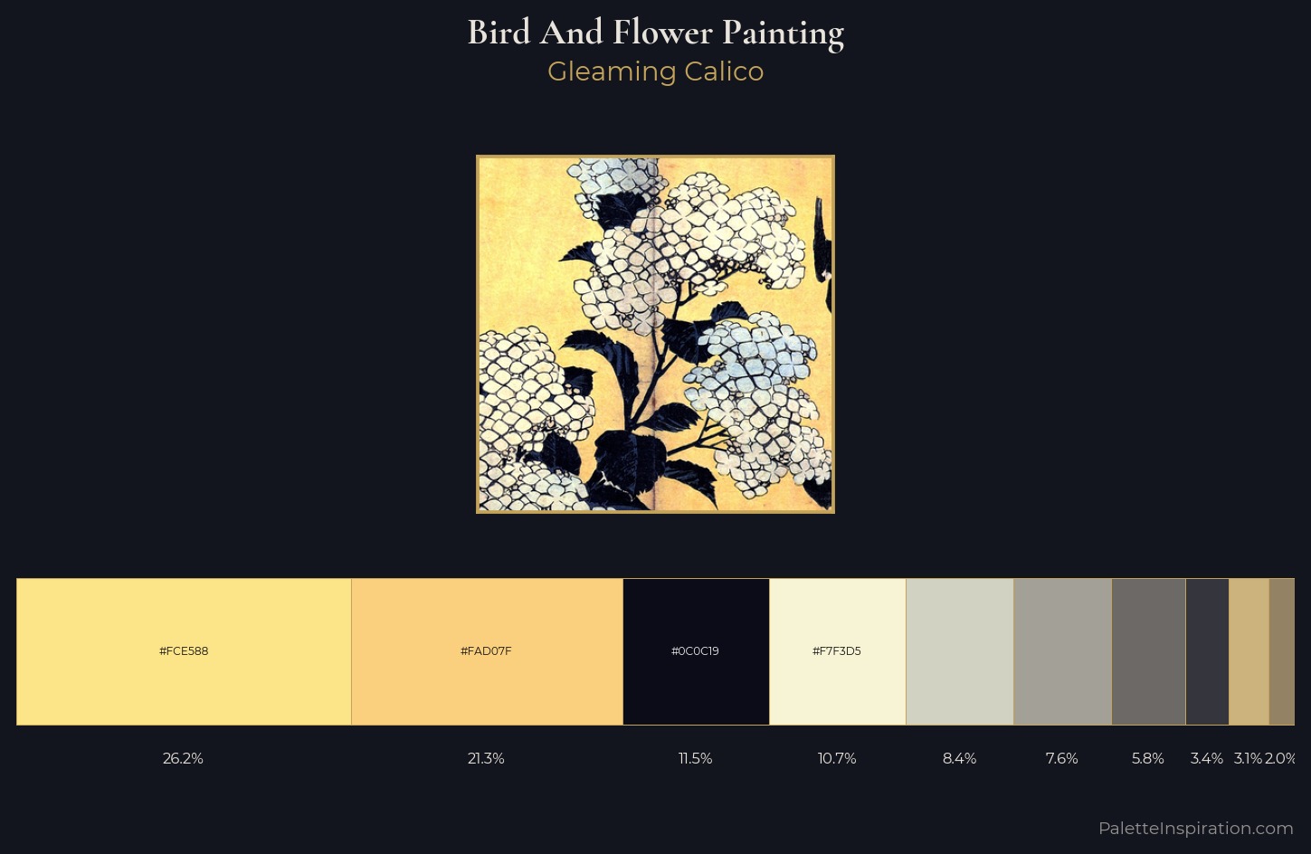 bird-and-flower painting Palette 1 — Gleaming Calico