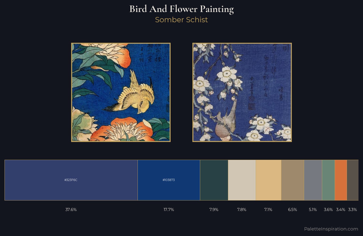 bird-and-flower painting Palette 4 — Somber Schist